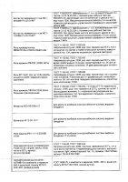 ОБЪЯВЛЕНИЕ № 2009100