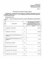 ОБЪЯВЛЕНИЕ № 2009100