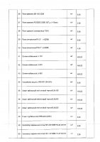 ОБЪЯВЛЕНИЕ № 2009100