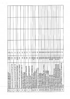 ОБЪЯВЛЕНИЕ № 2009100