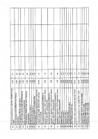 ОБЪЯВЛЕНИЕ № 2009100