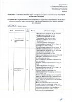 ОБЪЯВЛЕНИЕ № 2009105