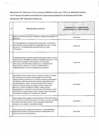 ОБЪЯВЛЕНИЕ № 2006348