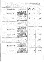 ОБЪЯВЛЕНИЕ № 2008460
