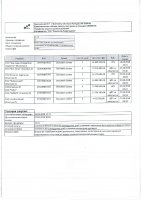 ОБЪЯВЛЕНИЕ № 2008186