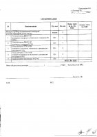ОБЪЯВЛЕНИЕ № 2009151