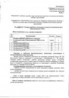 ОБЪЯВЛЕНИЕ № 2009151