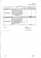 ОБЪЯВЛЕНИЕ № 2008454
