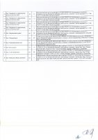 ОБЪЯВЛЕНИЕ № 2008871