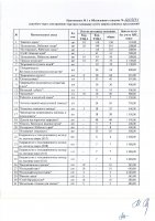 ОБЪЯВЛЕНИЕ № 2008871
