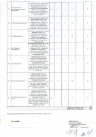 ОБЪЯВЛЕНИЕ № 2008871