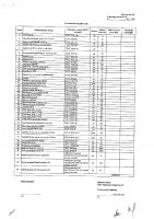 ОБЪЯВЛЕНИЕ № 2008448
