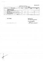 ОБЪЯВЛЕНИЕ № 2008767