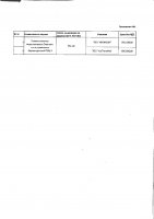 ОБЪЯВЛЕНИЕ № 2008438