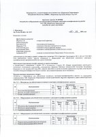 ОБЪЯВЛЕНИЕ № 2008737