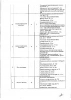 ОБЪЯВЛЕНИЕ № 2009290