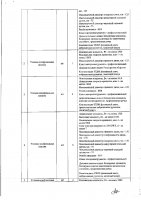 ОБЪЯВЛЕНИЕ № 2009290