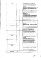 ОБЪЯВЛЕНИЕ № 2009290