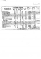 ОБЪЯВЛЕНИЕ № 2008535