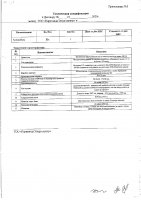 ОБЪЯВЛЕНИЕ № 2008457