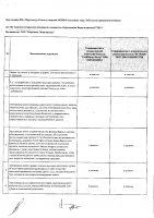 ОБЪЯВЛЕНИЕ № 2008414