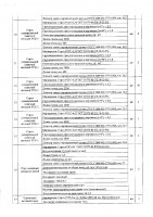 ОБЪЯВЛЕНИЕ № 2008310