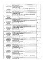 ОБЪЯВЛЕНИЕ № 2008310