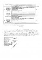 ОБЪЯВЛЕНИЕ № 2008310