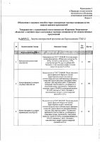 ОБЪЯВЛЕНИЕ №2008452