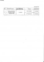 ОБЪЯВЛЕНИЕ № 2008439