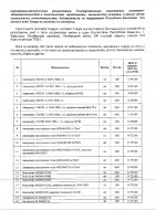 ОБЪЯВЛЕНИЕ № 2008120