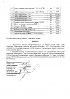ОБЪЯВЛЕНИЕ № 2007953