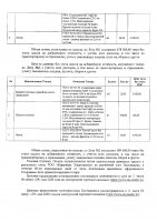 ОБЪЯВЛЕНИЕ № 2006373