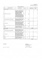ОБЪЯВЛЕНИЕ № 2006373