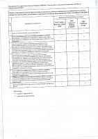 ОБЪЯВЛЕНИЕ № 2006466