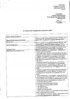 ОБЪЯВЛЕНИЕ № 2009484