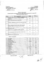 ОБЪЯВЛЕНИЕ № 2009484