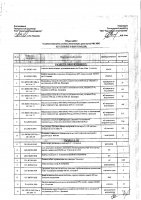 ОБЪЯВЛЕНИЕ № 2009499