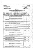 ОБЪЯВЛЕНИЕ № 2009499