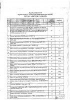 ОБЪЯВЛЕНИЕ № 2009499