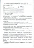 ОБЪЯВЛЕНИЕ № 3333