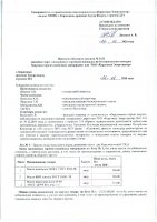 ОБЪЯВЛЕНИЕ № 3333
