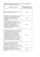 ОБЪЯВЛЕНИЕ № 2006188