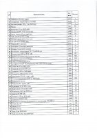 ОБЪЯВЛЕНИЕ № 2006430