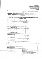ОБЪЯВЛЕНИЕ № 2009717