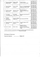 ОБЪЯВЛЕНИЕ № 2009710
