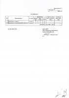 ОБЪЯВЛЕНИЕ № 2009138