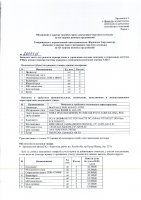 ОБЪЯВЛЕНИЕ № 2009715