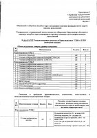 ОБЪЯВЛЕНИЕ № 2009735