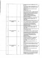 ОБЪЯВЛЕНИЕ № 2009735